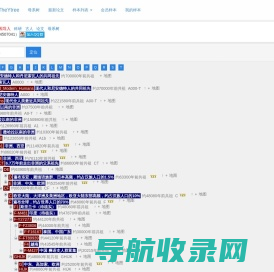 祖源树TheYtree（基因溯源