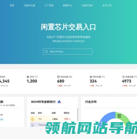 电子元器件查询