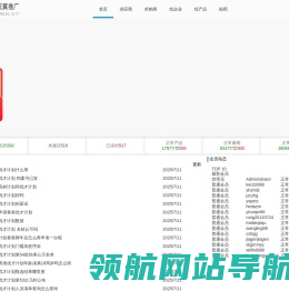流翼推广平台【免费推广】