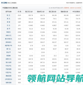 外汇牌价