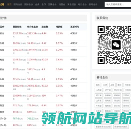 金价快讯通