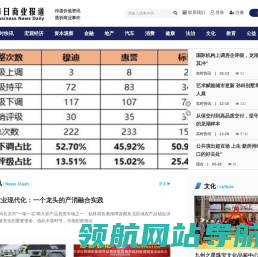 每商网
