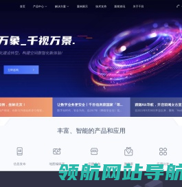 商场智能导视系统