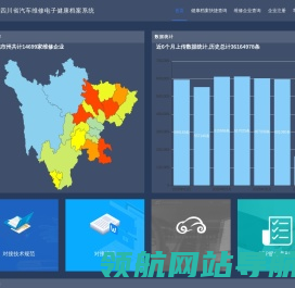 汽车电子健康档案管理系统