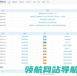 教育漏洞报告平台(EDUSRC)