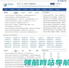 股票报告网
